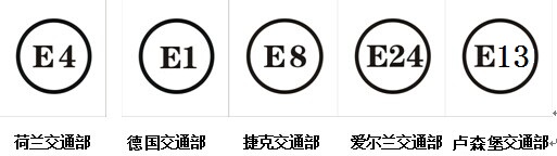 ECE（E-MARK）認(rèn)證的發(fā)證機(jī)構(gòu)介紹圖片