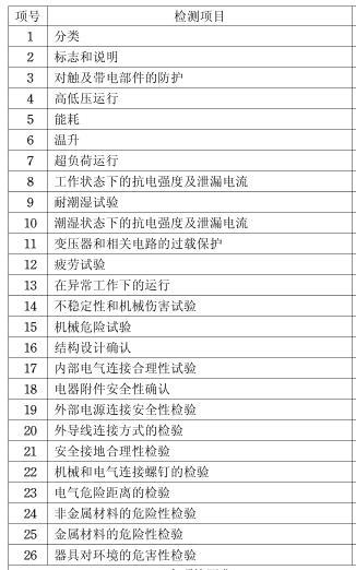 榨汁機(jī)CCC認(rèn)證檢測項目圖片