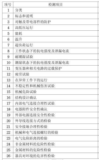 果汁機(jī)CCC認(rèn)證檢測(cè)項(xiàng)目圖片