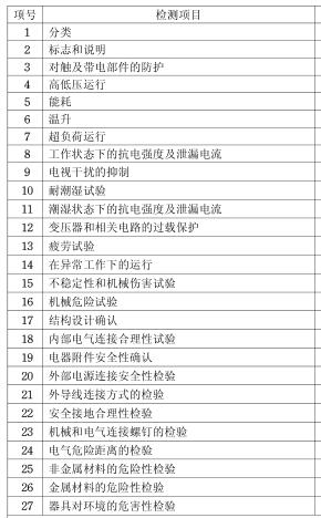 墻暖3C認(rèn)證檢測(cè)項(xiàng)目圖片