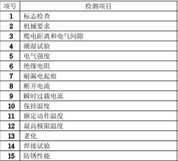 保險絲3C認(rèn)證檢測項目圖片