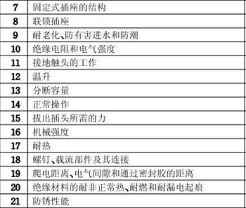 帶USB插座3C認(rèn)證檢測(cè)項(xiàng)目圖片