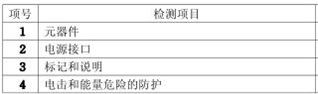 復(fù)印機(jī)3C認(rèn)證的檢測(cè)項(xiàng)目圖片