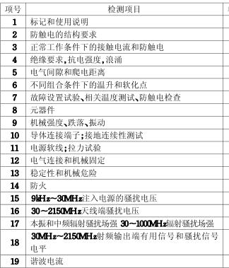 錄像機(jī)的3C認(rèn)證檢測(cè)項(xiàng)目圖片