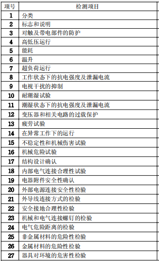 取暖器檢測要求圖片