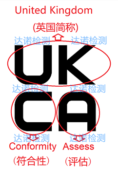 UKCA認(rèn)證拆解圖示